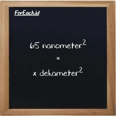 Contoh konversi nanometer<sup>2</sup> ke dekameter<sup>2</sup> (nm<sup>2</sup> ke dam<sup>2</sup>)