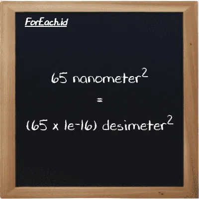 Cara konversi nanometer<sup>2</sup> ke desimeter<sup>2</sup> (nm<sup>2</sup> ke dm<sup>2</sup>): 65 nanometer<sup>2</sup> (nm<sup>2</sup>) setara dengan 65 dikalikan dengan 1e-16 desimeter<sup>2</sup> (dm<sup>2</sup>)