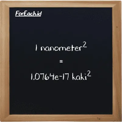 1 nanometer<sup>2</sup> setara dengan 1.0764e-17 kaki<sup>2</sup> (1 nm<sup>2</sup> setara dengan 1.0764e-17 ft<sup>2</sup>)