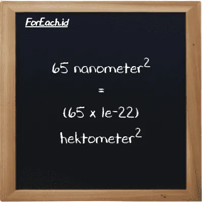 Cara konversi nanometer<sup>2</sup> ke hektometer<sup>2</sup> (nm<sup>2</sup> ke hm<sup>2</sup>): 65 nanometer<sup>2</sup> (nm<sup>2</sup>) setara dengan 65 dikalikan dengan 1e-22 hektometer<sup>2</sup> (hm<sup>2</sup>)