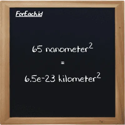 65 nanometer<sup>2</sup> setara dengan 6.5e-23 kilometer<sup>2</sup> (65 nm<sup>2</sup> setara dengan 6.5e-23 km<sup>2</sup>)