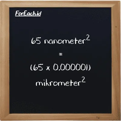 Cara konversi nanometer<sup>2</sup> ke mikrometer<sup>2</sup> (nm<sup>2</sup> ke µm<sup>2</sup>): 65 nanometer<sup>2</sup> (nm<sup>2</sup>) setara dengan 65 dikalikan dengan 0.000001 mikrometer<sup>2</sup> (µm<sup>2</sup>)