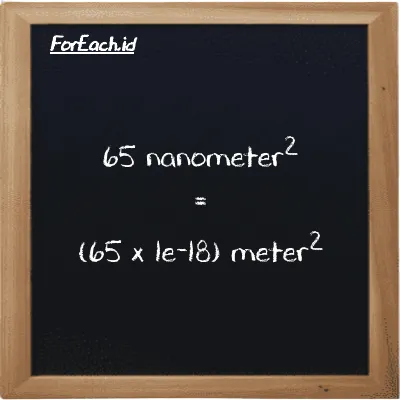 Cara konversi nanometer<sup>2</sup> ke meter<sup>2</sup> (nm<sup>2</sup> ke m<sup>2</sup>): 65 nanometer<sup>2</sup> (nm<sup>2</sup>) setara dengan 65 dikalikan dengan 1e-18 meter<sup>2</sup> (m<sup>2</sup>)