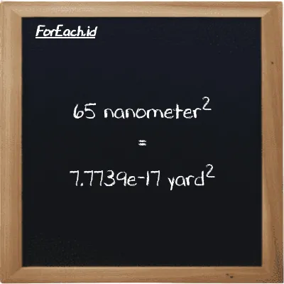 65 nanometer<sup>2</sup> setara dengan 7.7739e-17 yard<sup>2</sup> (65 nm<sup>2</sup> setara dengan 7.7739e-17 yd<sup>2</sup>)