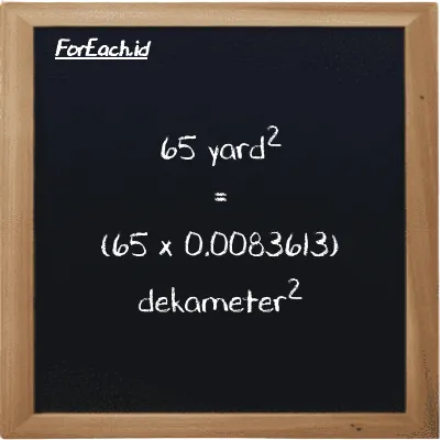 Cara konversi yard<sup>2</sup> ke dekameter<sup>2</sup> (yd<sup>2</sup> ke dam<sup>2</sup>): 65 yard<sup>2</sup> (yd<sup>2</sup>) setara dengan 65 dikalikan dengan 0.0083613 dekameter<sup>2</sup> (dam<sup>2</sup>)
