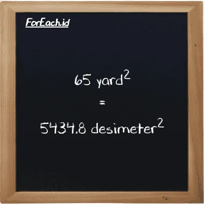 65 yard<sup>2</sup> setara dengan 5434.8 desimeter<sup>2</sup> (65 yd<sup>2</sup> setara dengan 5434.8 dm<sup>2</sup>)
