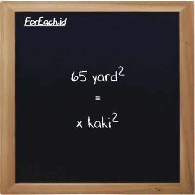 Contoh konversi yard<sup>2</sup> ke kaki<sup>2</sup> (yd<sup>2</sup> ke ft<sup>2</sup>)