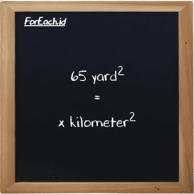 Contoh konversi yard<sup>2</sup> ke kilometer<sup>2</sup> (yd<sup>2</sup> ke km<sup>2</sup>)