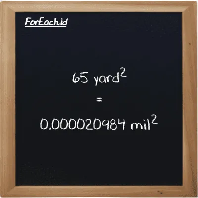 65 yard<sup>2</sup> setara dengan 0.000020984 mil<sup>2</sup> (65 yd<sup>2</sup> setara dengan 0.000020984 mi<sup>2</sup>)