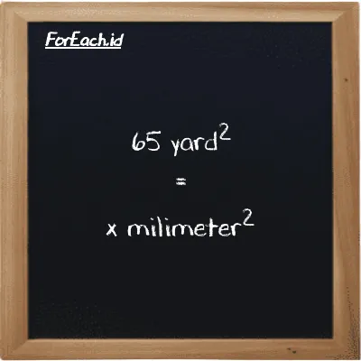 Contoh konversi yard<sup>2</sup> ke milimeter<sup>2</sup> (yd<sup>2</sup> ke mm<sup>2</sup>)