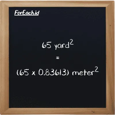 Cara konversi yard<sup>2</sup> ke meter<sup>2</sup> (yd<sup>2</sup> ke m<sup>2</sup>): 65 yard<sup>2</sup> (yd<sup>2</sup>) setara dengan 65 dikalikan dengan 0.83613 meter<sup>2</sup> (m<sup>2</sup>)