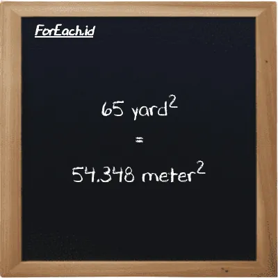 65 yard<sup>2</sup> setara dengan 54.348 meter<sup>2</sup> (65 yd<sup>2</sup> setara dengan 54.348 m<sup>2</sup>)