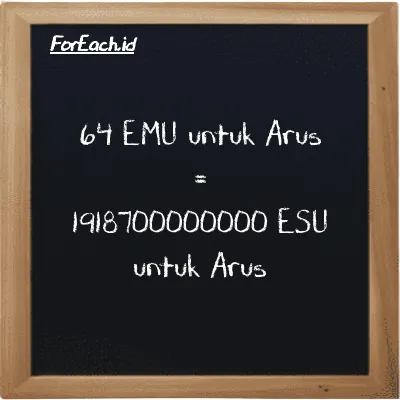 64 EMU untuk Arus setara dengan 1918700000000 ESU untuk Arus (64 emu setara dengan 1918700000000 esu)