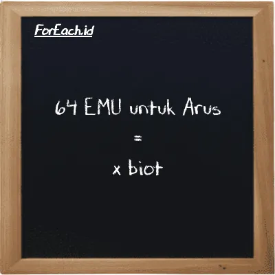 Contoh konversi EMU untuk Arus ke biot (emu ke Bi)