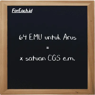 Contoh konversi EMU untuk Arus ke satuan CGS e.m. (emu ke cgs-emu)
