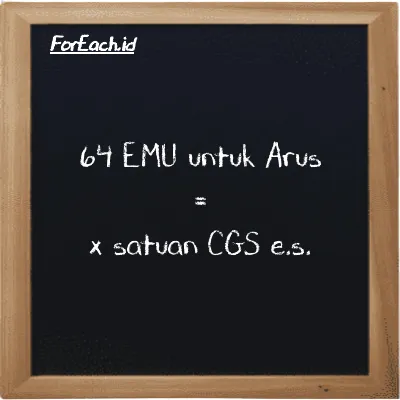Contoh konversi EMU untuk Arus ke satuan CGS e.s. (emu ke cgs-esu)
