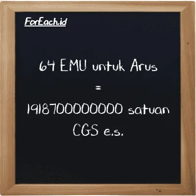 64 EMU untuk Arus setara dengan 1918700000000 satuan CGS e.s. (64 emu setara dengan 1918700000000 cgs-esu)