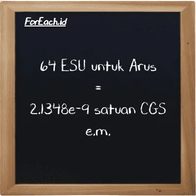 64 ESU untuk Arus setara dengan 2.1348e-9 satuan CGS e.m. (64 esu setara dengan 2.1348e-9 cgs-emu)