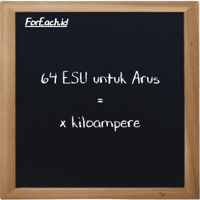 Contoh konversi ESU untuk Arus ke kiloampere (esu ke kA)