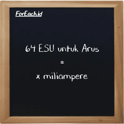 Contoh konversi ESU untuk Arus ke miliampere (esu ke mA)