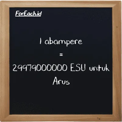 1 abampere setara dengan 29979000000 ESU untuk Arus (1 abA setara dengan 29979000000 esu)