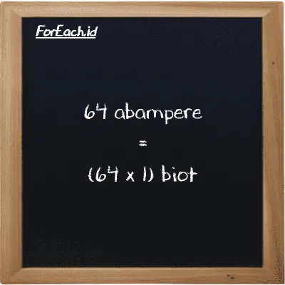 Cara konversi abampere ke biot (abA ke Bi): 64 abampere (abA) setara dengan 64 dikalikan dengan 1 biot (Bi)