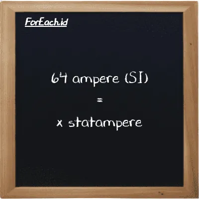 Contoh konversi ampere ke statampere (A ke statA)