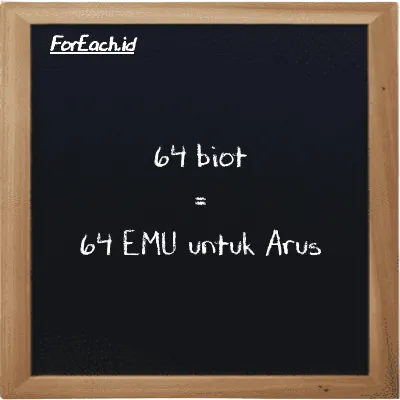 64 biot setara dengan 64 EMU untuk Arus (64 Bi setara dengan 64 emu)