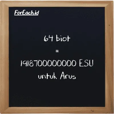 64 biot setara dengan 1918700000000 ESU untuk Arus (64 Bi setara dengan 1918700000000 esu)