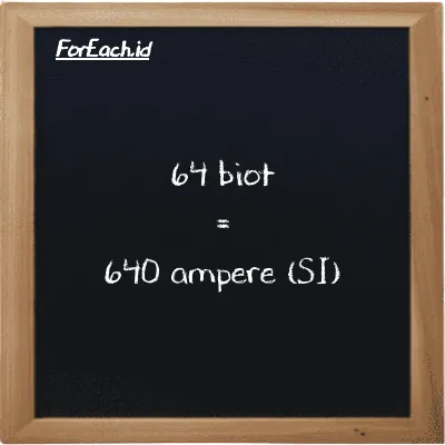 64 biot setara dengan 640 ampere (64 Bi setara dengan 640 A)