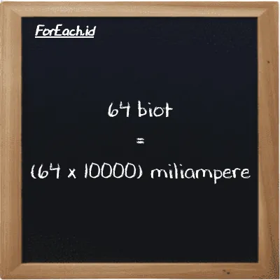 Cara konversi biot ke miliampere (Bi ke mA): 64 biot (Bi) setara dengan 64 dikalikan dengan 10000 miliampere (mA)