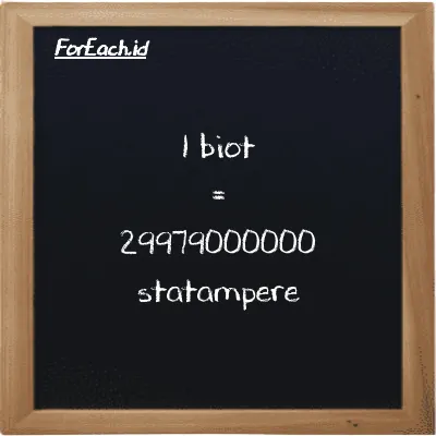 1 biot setara dengan 29979000000 statampere (1 Bi setara dengan 29979000000 statA)