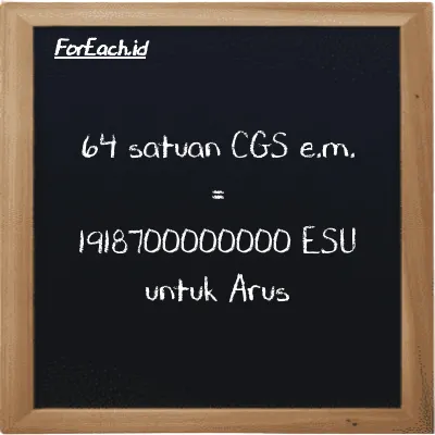 64 satuan CGS e.m. setara dengan 1918700000000 ESU untuk Arus (64 cgs-emu setara dengan 1918700000000 esu)