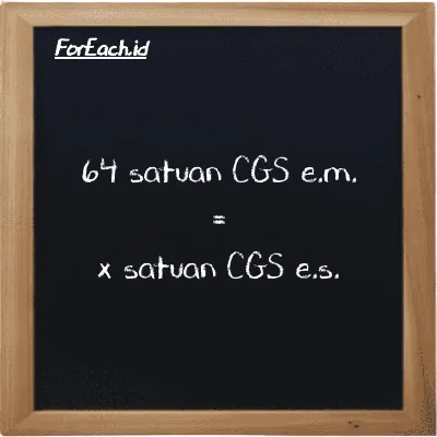 Contoh konversi satuan CGS e.m. ke satuan CGS e.s. (cgs-emu ke cgs-esu)