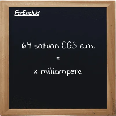 Contoh konversi satuan CGS e.m. ke miliampere (cgs-emu ke mA)