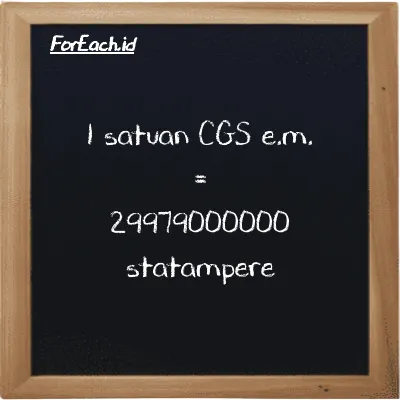 1 satuan CGS e.m. setara dengan 29979000000 statampere (1 cgs-emu setara dengan 29979000000 statA)
