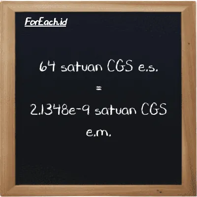 64 satuan CGS e.s. setara dengan 2.1348e-9 satuan CGS e.m. (64 cgs-esu setara dengan 2.1348e-9 cgs-emu)