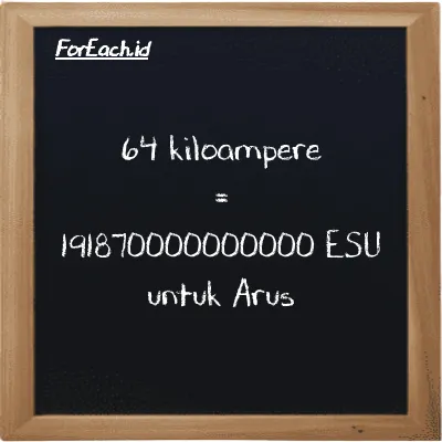 64 kiloampere setara dengan 191870000000000 ESU untuk Arus (64 kA setara dengan 191870000000000 esu)