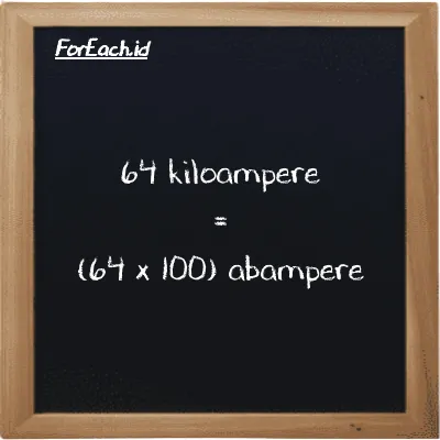 Cara konversi kiloampere ke abampere (kA ke abA): 64 kiloampere (kA) setara dengan 64 dikalikan dengan 100 abampere (abA)