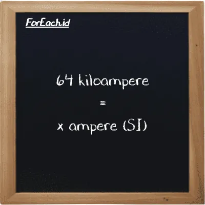 Contoh konversi kiloampere ke ampere (kA ke A)