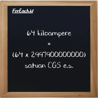 Cara konversi kiloampere ke satuan CGS e.s. (kA ke cgs-esu): 64 kiloampere (kA) setara dengan 64 dikalikan dengan 2997900000000 satuan CGS e.s. (cgs-esu)