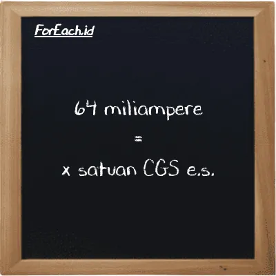 Contoh konversi miliampere ke satuan CGS e.s. (mA ke cgs-esu)