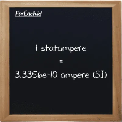 1 statampere setara dengan 3.3356e-10 ampere (1 statA setara dengan 3.3356e-10 A)