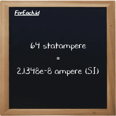 64 statampere setara dengan 2.1348e-8 ampere (64 statA setara dengan 2.1348e-8 A)