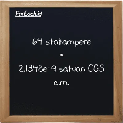 64 statampere setara dengan 2.1348e-9 satuan CGS e.m. (64 statA setara dengan 2.1348e-9 cgs-emu)