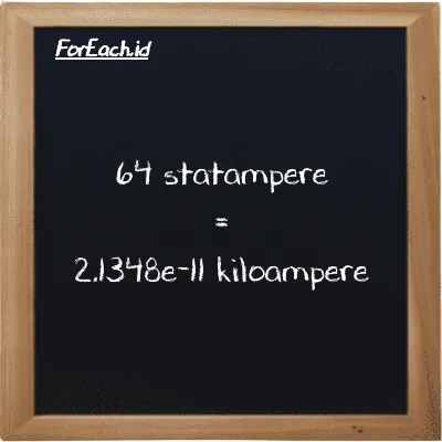 64 statampere setara dengan 2.1348e-11 kiloampere (64 statA setara dengan 2.1348e-11 kA)