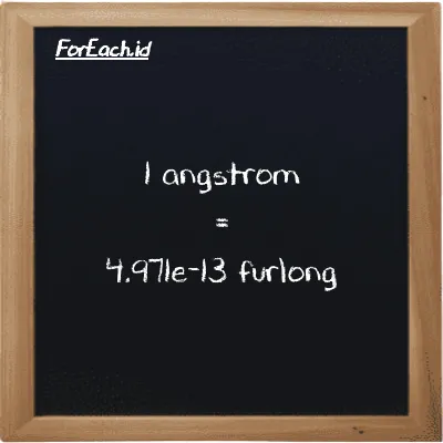 1 angstrom setara dengan 4.971e-13 furlong (1 Å setara dengan 4.971e-13 fur)