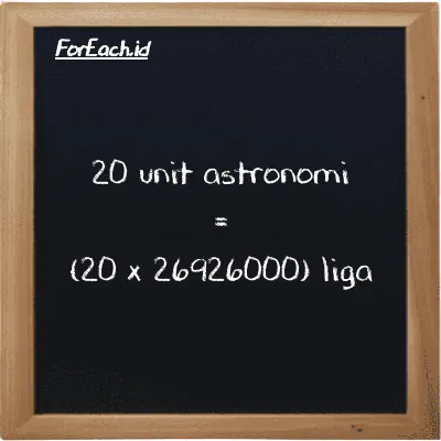 Cara konversi unit astronomi ke liga (au ke lg): 20 unit astronomi (au) setara dengan 20 dikalikan dengan 26926000 liga (lg)