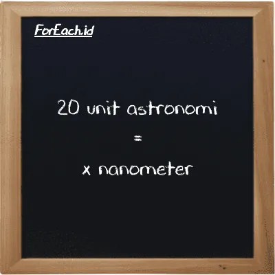 Contoh konversi unit astronomi ke nanometer (au ke nm)