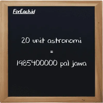20 unit astronomi setara dengan 1985400000 pal jawa (20 au setara dengan 1985400000 pj)
